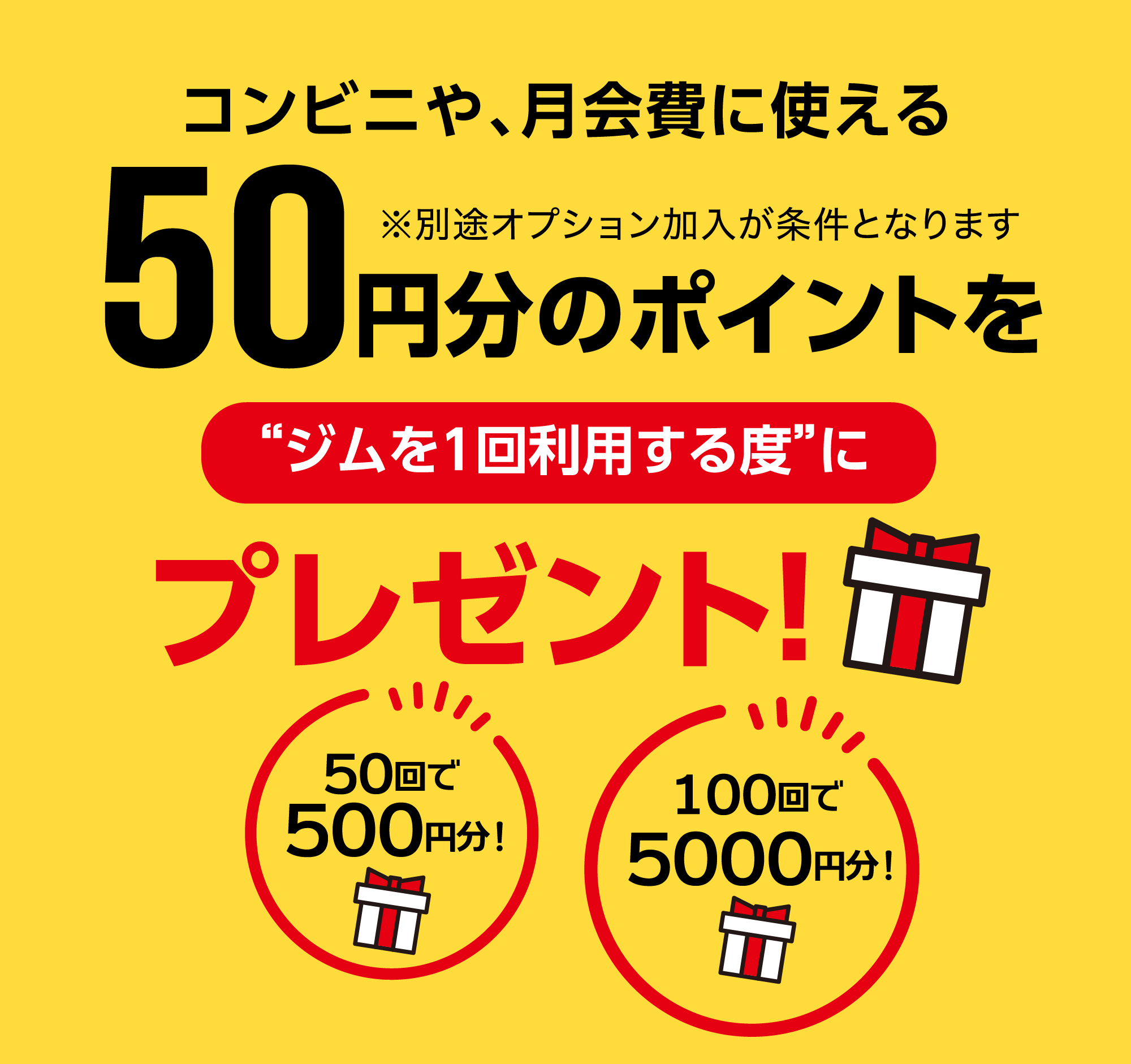 コンビニや、月会費に使える50円分のポイントを“ジムを1回利用する度”にプレゼント！