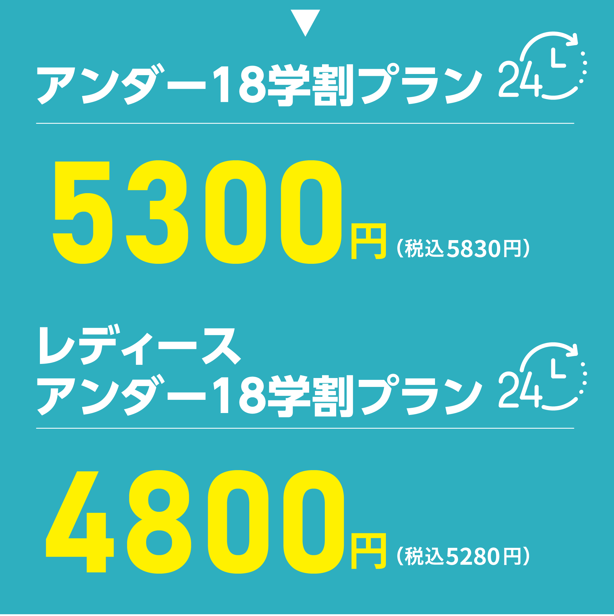 アンダー割プラン