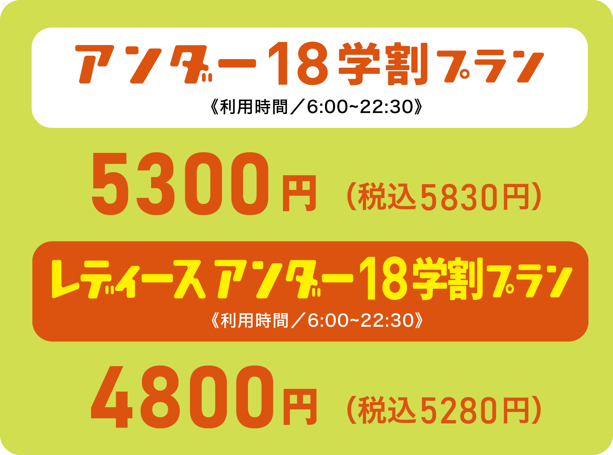 アンダー割プラン