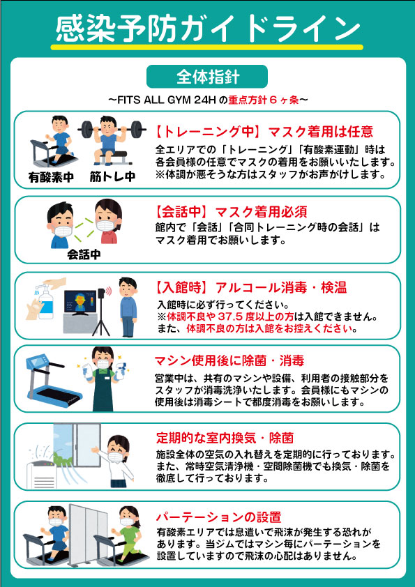 全店舗情報】感染症対策ガイドラインにつきまして(23/3/1 更新) | Fits 